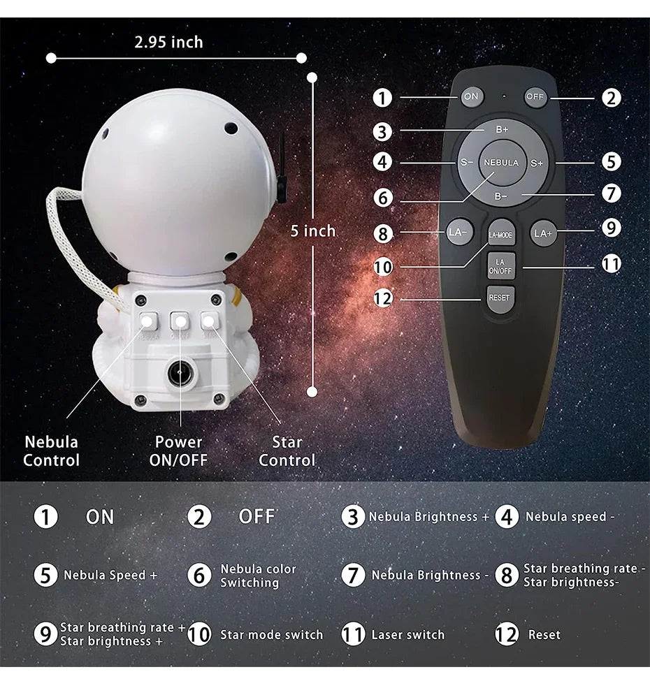 CozyGlow AstroNebula Projector – Starry Sky & Galaxy Light with Remote